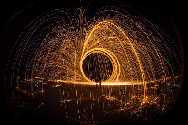 Spinning light in a circle